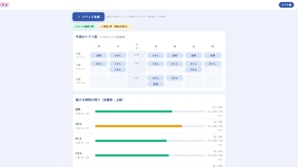 パパッとシフトの画面。違反ゼロの週間シフト表