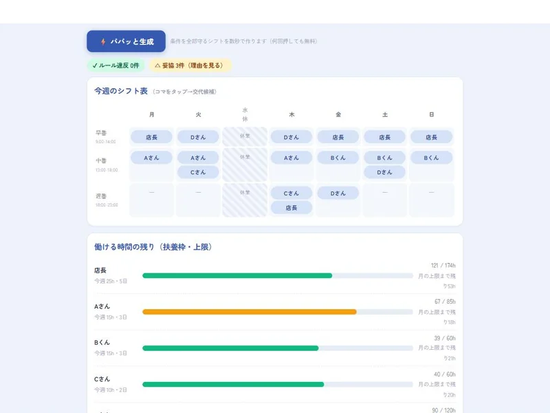 パパッとシフトの画面。違反ゼロの週間シフト表と扶養枠ゲージ